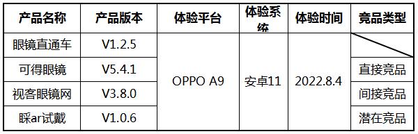 产品经理，产品经理网站